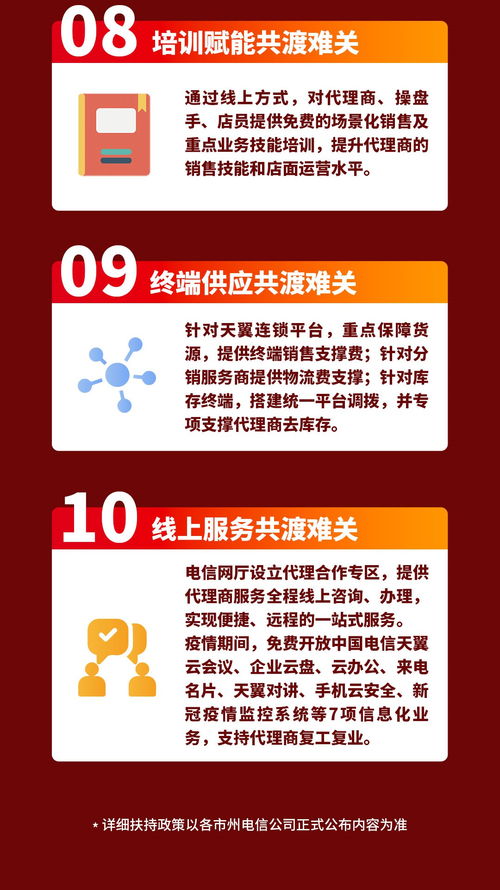 代理专区 一站式代理代办服务指南