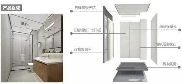 装配式让精装梦想照进现实 系统集成引领未来