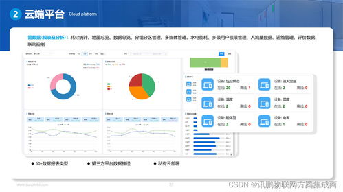 楼宇智慧公厕建设新方案 集成更简单，成本价更低
